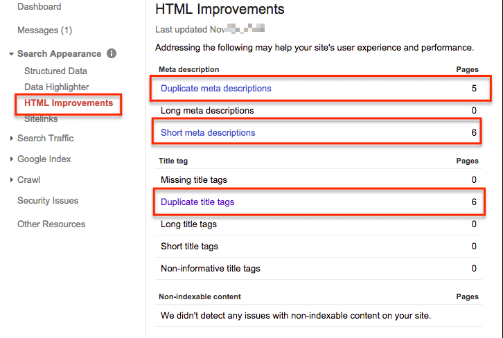 HTML Improvements report