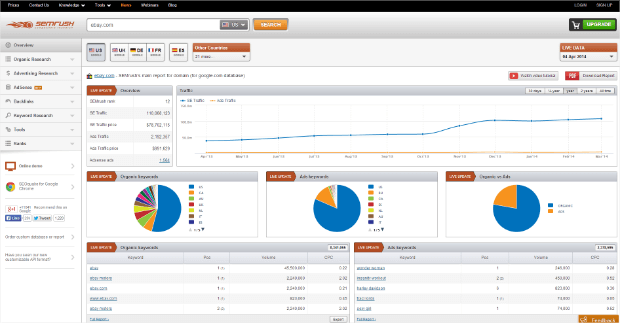 semrush_dashboard