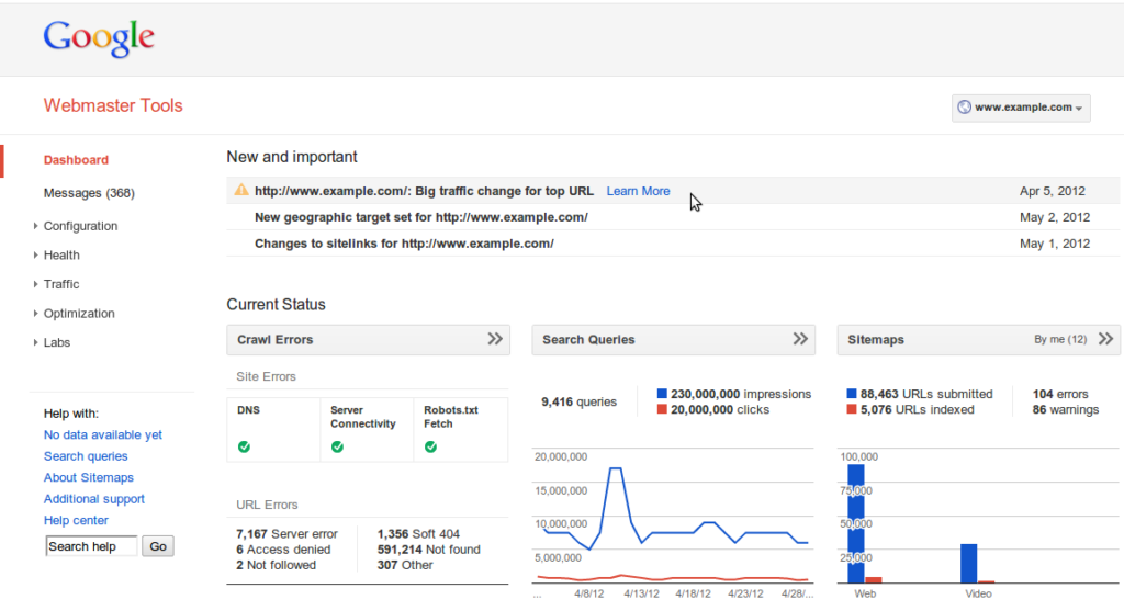 google webmaster tool