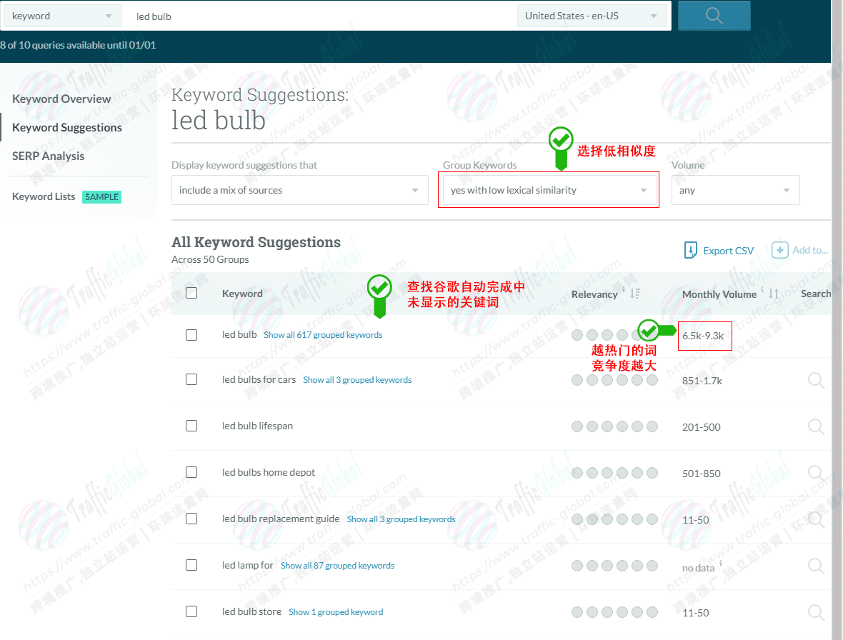 Moz Keyword Suggestions