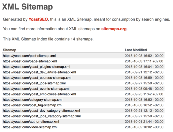 XML Sitemap