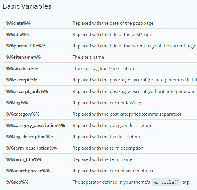 Yoast Basic Variables e1429319207416