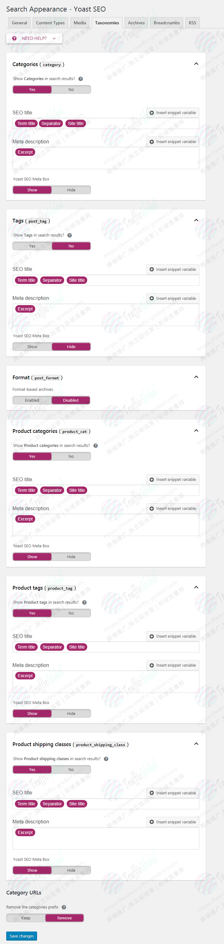 Yoast Taxonomies Settings