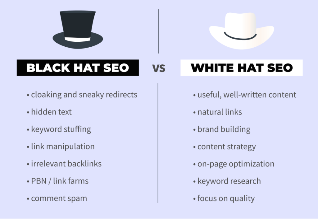 01 black hat white hat 1