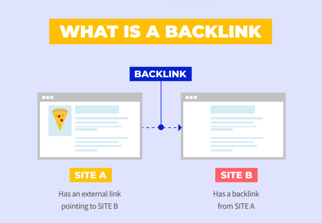 backlink-1 (1)