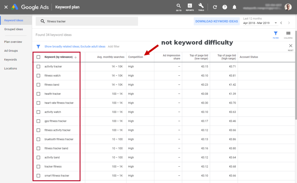 keyword-planner-2