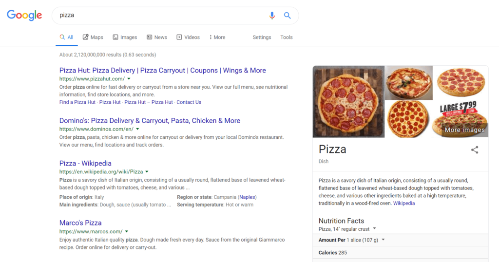 pizza serp