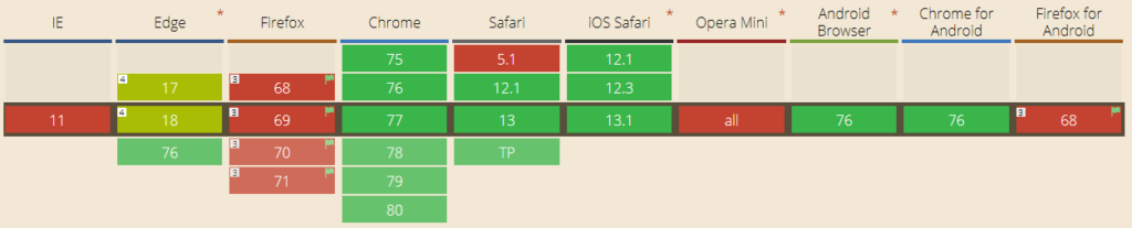 preload support 1024x207