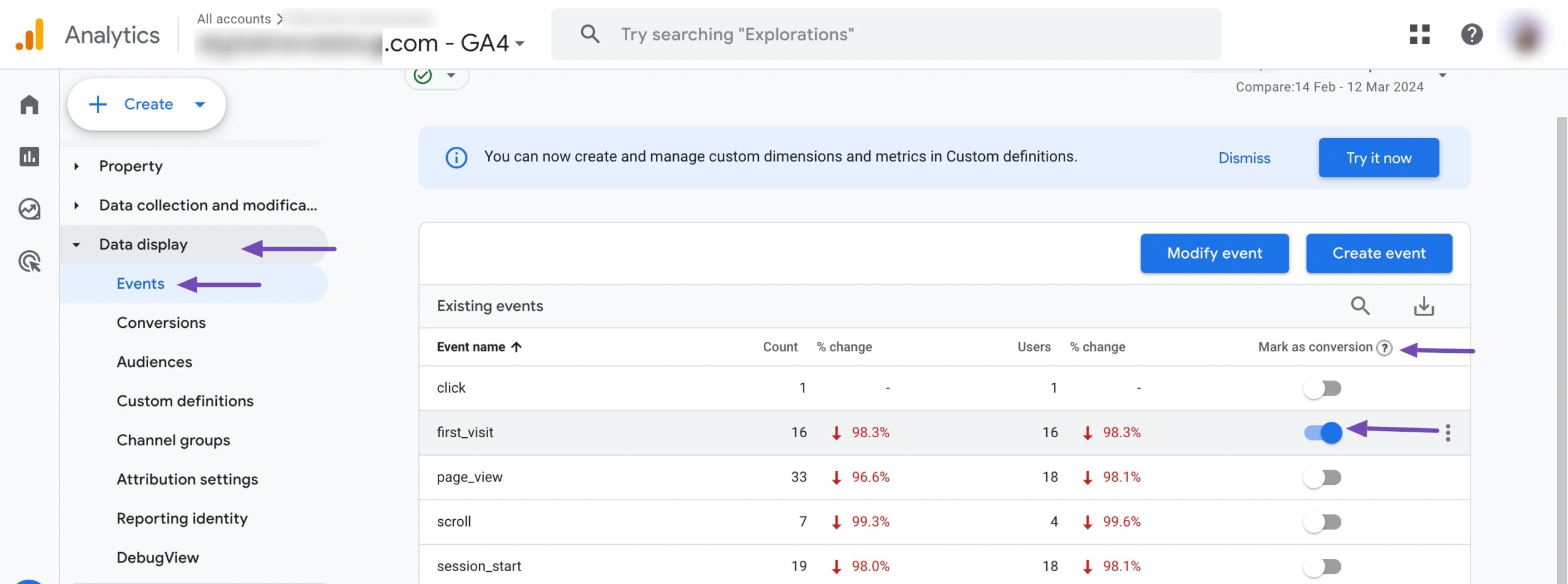 conversion events scaled 1