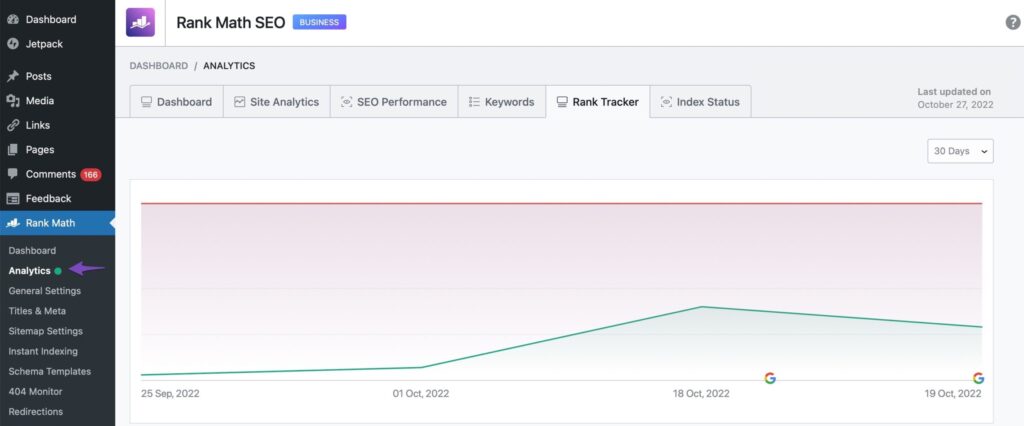 rank tracker 1 scaled 1